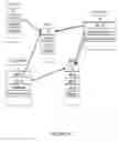 Fig. 06 - Location based user behavior analysis and applications