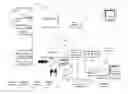 Fig. 01 - Environment-Interactive Context-Aware Devices and Methods