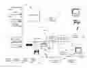 Fig. 02 - Environment-Interactive Context-Aware Devices and Methods