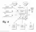 Fig. 06 - Environment-Interactive Context-Aware Devices and Methods