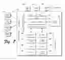 Fig. 07 - Environment-Interactive Context-Aware Devices and Methods