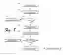 Fig. 08 - Environment-Interactive Context-Aware Devices and Methods
