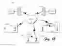 Fig. 11 - Environment-Interactive Context-Aware Devices and Methods