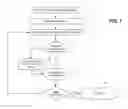 Fig. 02 - Method of displaying a map on a phone screen