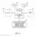 Fig. 02 - Apparatus and method for automatic call receiving and sending depending on user posture in portable terminal