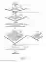 Fig. 04 - Apparatus and method for automatic call receiving and sending depending on user posture in portable terminal