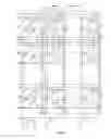 Fig. 08 - Defective pixel specifying method, defective pixel specifying system, image correcting method, and image correcting system