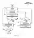 Fig. 08 - Method, system, and program product for conducting multiple concurrent bingo games