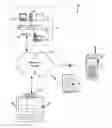 Fig. 01 - Image display system with visual server