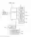 Fig. 04 - Gaming system, gamng device and method providing accumulation game