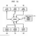 Fig. 10 - SYSTEM AND METHOD OF PROVIDING ASSISTANCE OVER A NETWORK