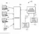 Fig. 01 - Real-time interactive wagering on event outcomes