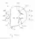 Fig. 20 - Golf club head