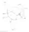 Fig. 24 - Golf club head