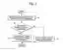 Fig. 03 - Vehicle driving force control device