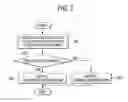 Fig. 07 - Vehicle driving force control device