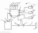 Fig. 01 - Method and control system for opening the drivetrain of a motor vehicle