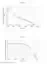 Fig. 07 - Arsenic adsorbing composition and methods of use