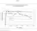 Fig. 26 - Arsenic adsorbing composition and methods of use