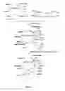 Fig. 04 - HIGH COMPLEXITY MAMMALIAN DISPLAY LIBRARY AND METHODS OF SCREENING