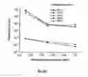Fig. 108 - SILVER NANOPLATES