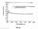 Fig. 113 - SILVER NANOPLATES