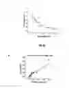 Fig. 14 - SILVER NANOPLATES