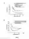 Fig. 16 - SILVER NANOPLATES