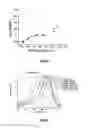 Fig. 18 - SILVER NANOPLATES