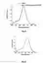 Fig. 26 - SILVER NANOPLATES
