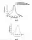 Fig. 27 - SILVER NANOPLATES