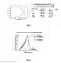 Fig. 35 - SILVER NANOPLATES