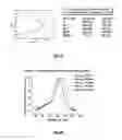 Fig. 37 - SILVER NANOPLATES