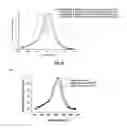 Fig. 54 - SILVER NANOPLATES