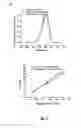 Fig. 55 - SILVER NANOPLATES