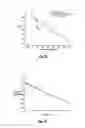 Fig. 56 - SILVER NANOPLATES