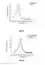 Fig. 58 - SILVER NANOPLATES