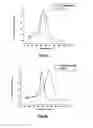 Fig. 61 - SILVER NANOPLATES