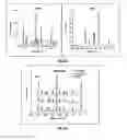 Fig. 82 - SILVER NANOPLATES