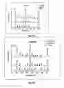 Fig. 83 - SILVER NANOPLATES