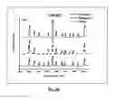 Fig. 84 - SILVER NANOPLATES