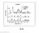 Fig. 87 - SILVER NANOPLATES