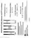 Fig. 14 - Alkoxy carboxylate surfactants