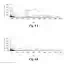 Fig. 08 - Self-assembling peptides bearing organic electronic functionality and applications employing the same