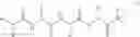 Fig. 02 - Compounds For Enzyme Inhibition