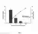 Fig. 04 - Inhibition of secretion from non-neuronal cells