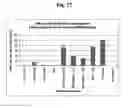 Fig. 15 - Inhibition of secretion from non-neuronal cells