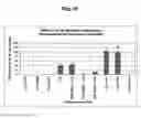 Fig. 17 - Inhibition of secretion from non-neuronal cells