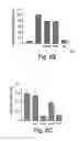 Fig. 15 - Anti-inflammatory compounds and uses thereof