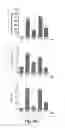 Fig. 16 - Anti-inflammatory compounds and uses thereof